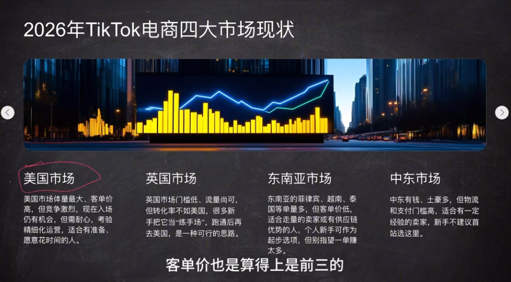 2026从0到1跑通TikTok跨境电商(更新4月)-百盟网