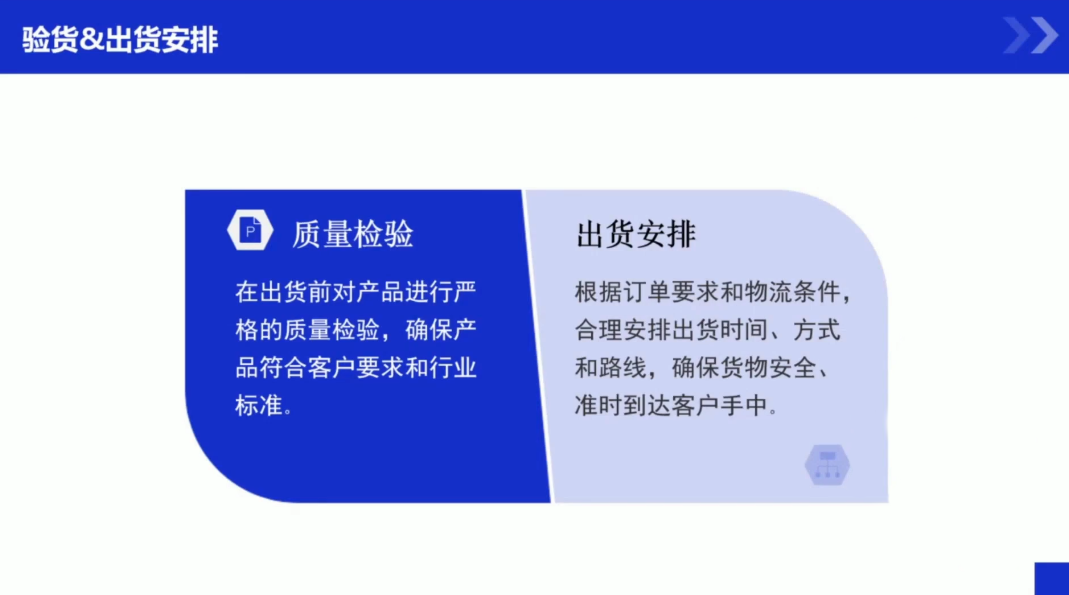凯米老师·外贸新手从环境搭建到出单全流程-百盟网