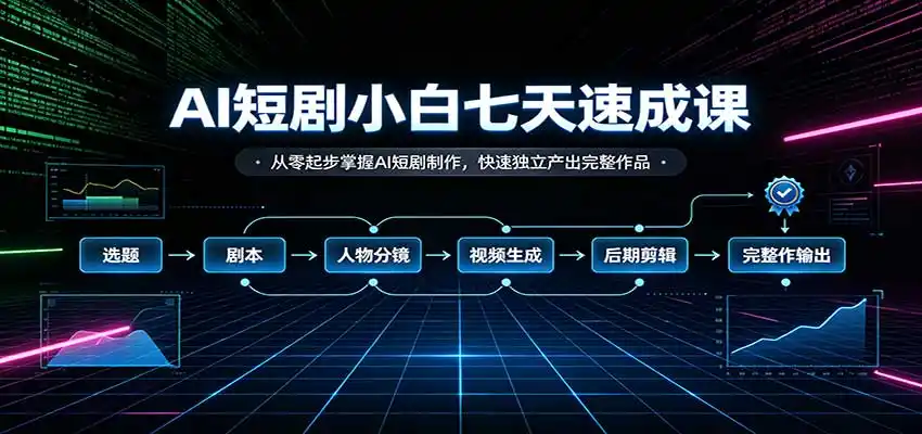 AI短剧小白七天速成课：从零起步掌握AI短剧制作，快速独立产出完整作品-百盟网