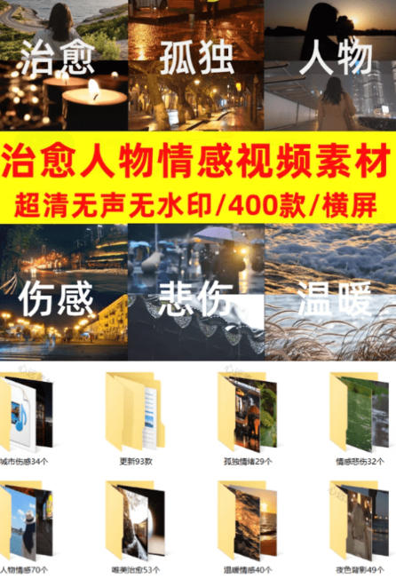 爆款短视频常用视频素材!抖音治愈伤感人物情感视频素材,400款合集,无声无水印,视频感氛围拉满-百盟网