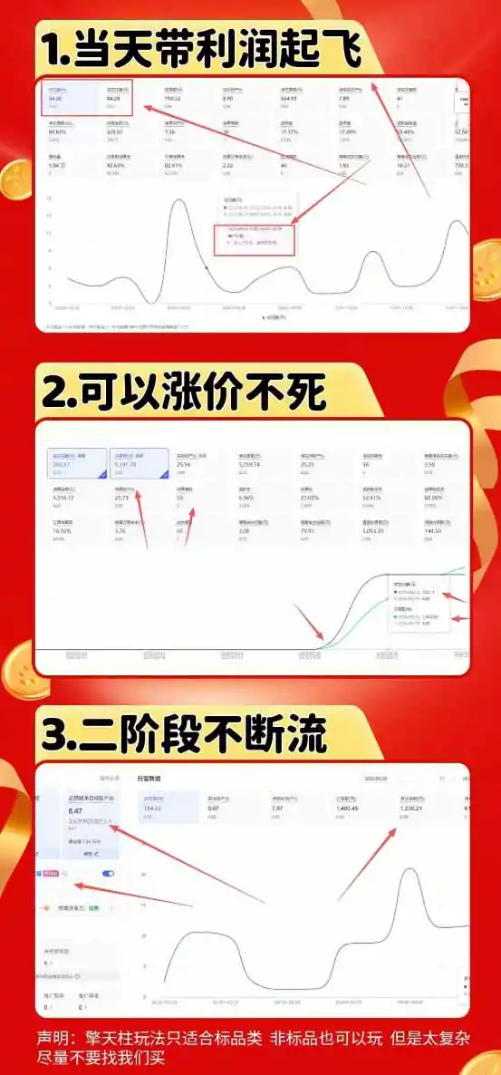 图片[1]-拼多多运营年卡MAX版-8月：原价大促×擎天柱1.0-3.0×限时限量×全站营销×非标品直通车×瞬烧×半付费×全类目实操-百盟网