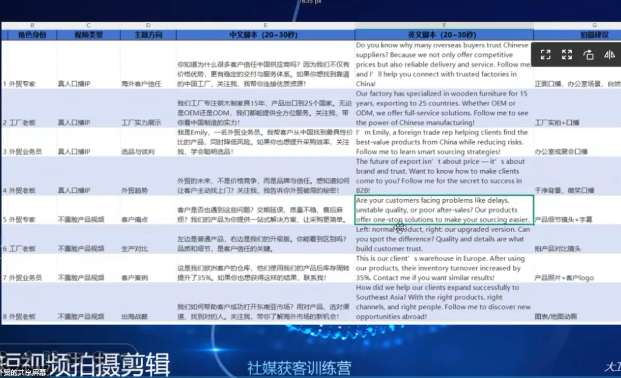 大卫老师·外贸社媒获客独家训练营(更新6月)-百盟网