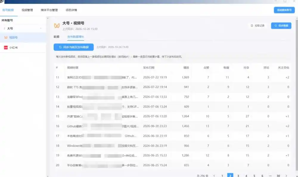 一条视频要发七八个平台,这太麻烦了?自媒体矩阵账户批量发布工具来了!开源且免费MatrixMedia-百盟网