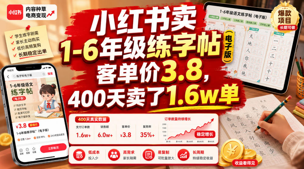 小红书卖1-6年级练字帖(电子版),客单价3.8,400天卖了1.6w单-百盟网