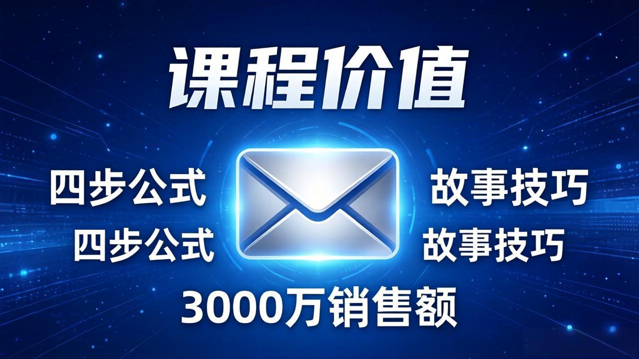 高效邮件销售课：15分钟写出高转化邮件，四步公式+故事技巧，3000万销售额玩法拆解-百盟网