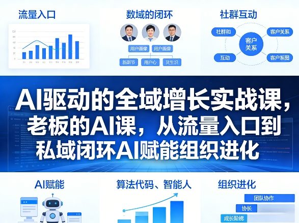 AI驱动的全域增长实战课，老板的AI课，从流量入口到私域闭环AI赋能组织进化(26年3月12-14日)-百盟网