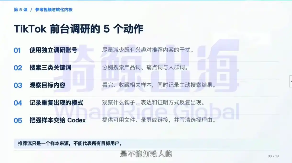 Codex跨境电商内容效率入门课 Codex跨境电商内容效率入门课