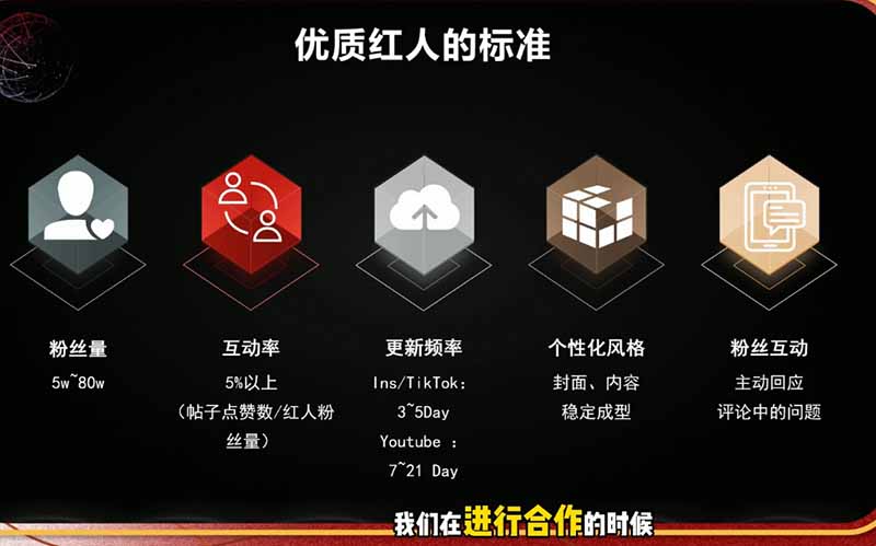 2026海外红人营销实理论课:TikTok+YouTube+Instagram三大平台算法与底层逻辑全拆解-百盟网