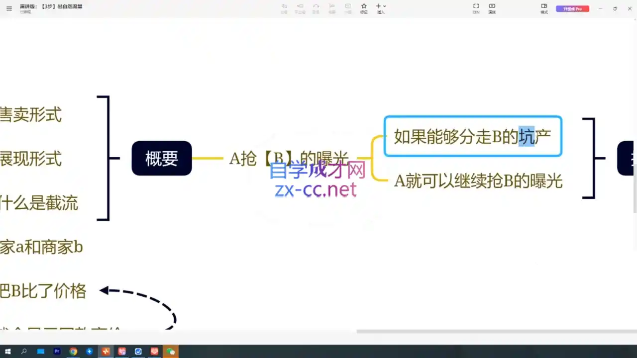 纪主任·拼多多特训营(更新8月)-百盟网