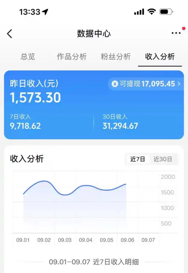 【无水印】抖音10W粉博主同款赛道AI光头强语录：AI生成+配音字幕+视频剪辑，手机电脑20分钟快速出片，日入1K+玩法-百盟网