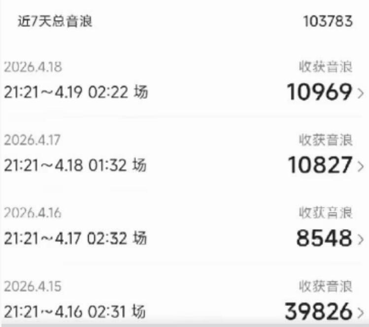 外面卖1600抖音美女无人直播撸音浪项目，号称不封号，当场最高撸6W音浪！【附详细教程】-百盟网