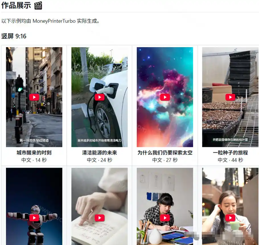 Github惊人132 k stars项目！AI自动生成短视频工具，根据主题或关键词自动生成视频-百盟网