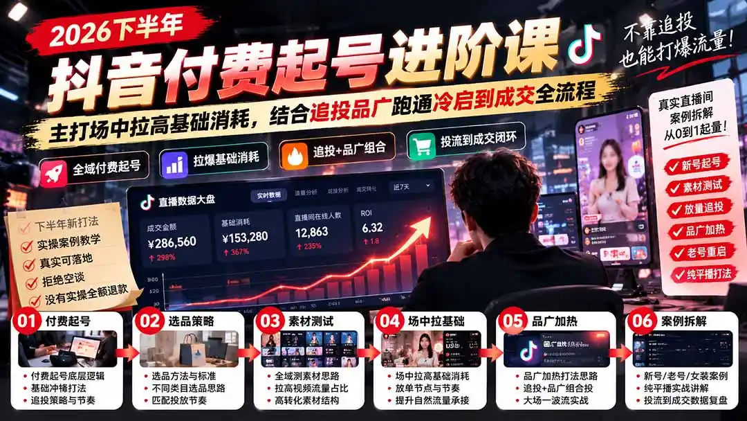 2026下半年抖音付费起号进阶课：主打场中拉高基础消耗，结合追投品广跑通冷启到成交全流程-百盟网