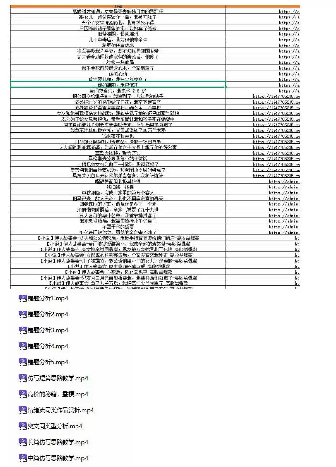 某社群百人拆文付费资源，千本爆款短篇拆解+每日拆文案例+网感训练+原创写作方法+爆款榜单例文等实用技巧(持续更新)-百盟网