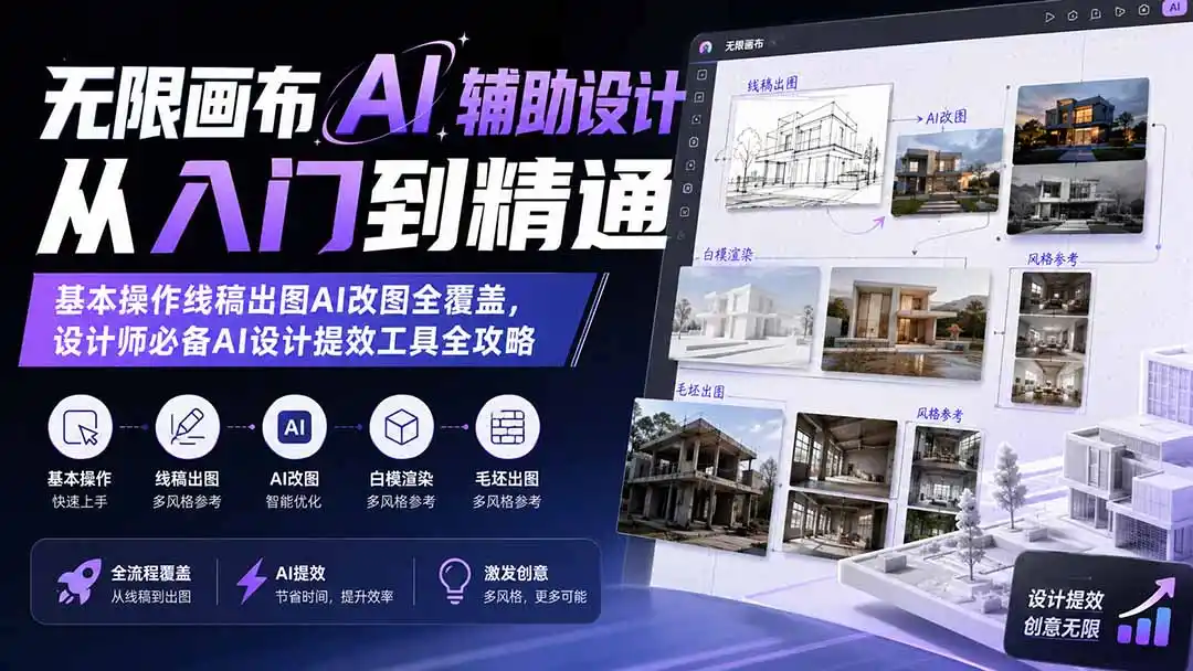 无限画布AI辅助设计从入门到精通；基本操作线稿出图AI改图全覆盖，设计师必备AI设计提效工具全攻略-百盟网