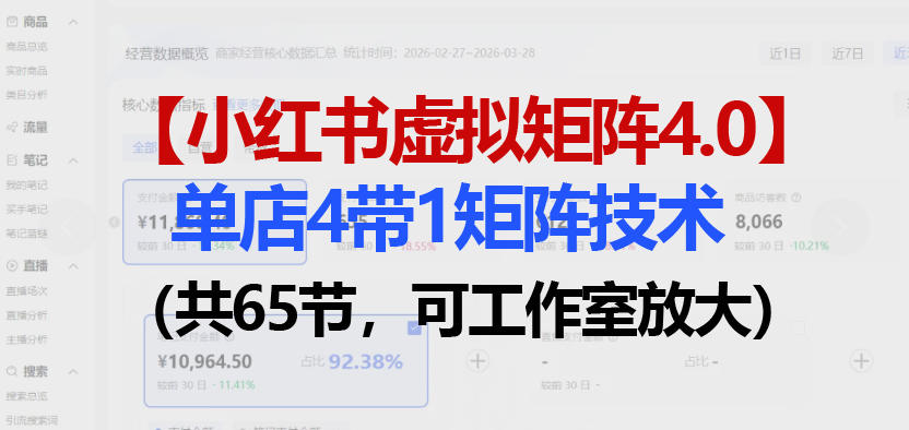 小红书虚拟矩阵4.0技术:单店4带1矩阵(共65节,可工作室放大)-百盟网