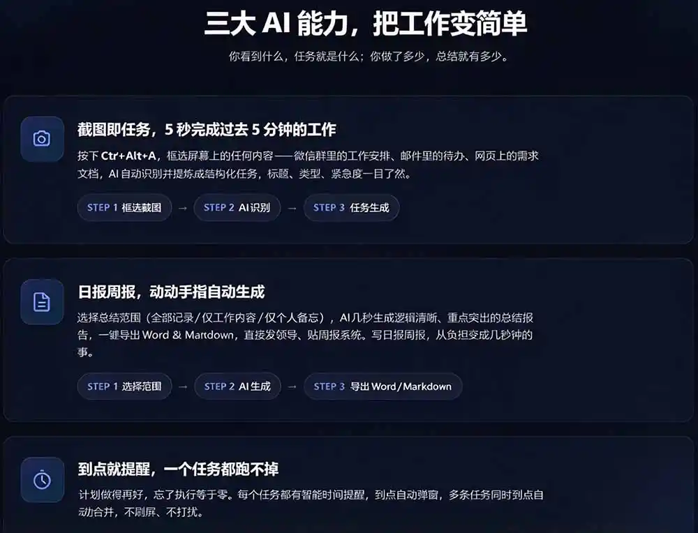 天天写日报周报写到头疼？截图一键选屏幕内容，AI 自动把它变成结构化任务，极简工作日记-百盟网