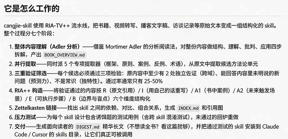 全网走红！GitHub上6.7K Star的开源项目，把任何书、长视频、播客蒸馏成AI工具，值得收藏 cangjie-skill-百盟网