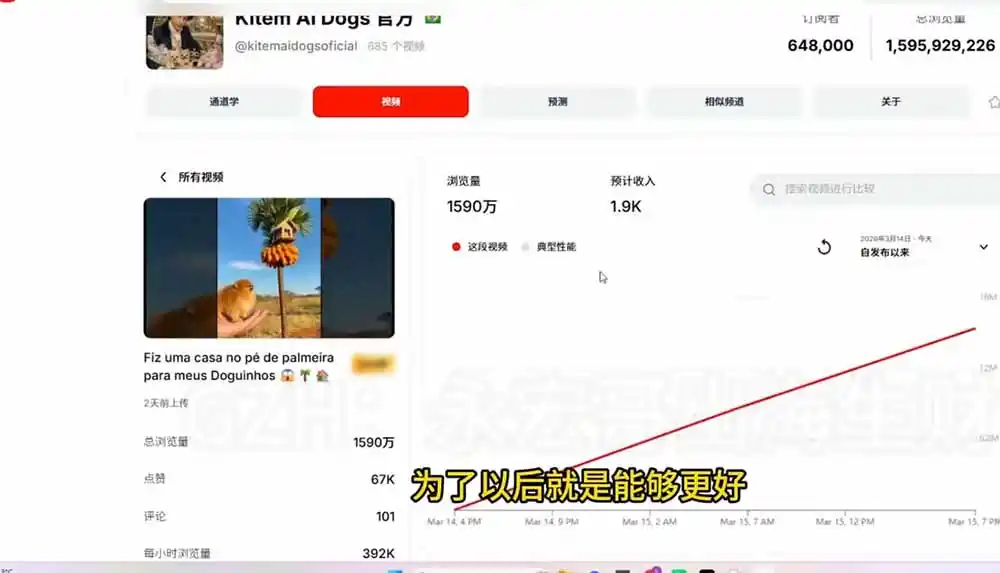 YouTube油管AI视频变现教程-更新0926:账号搭建×AI成片×去重限流解决方案×YPP变现×AI真人生成×人物一致性 YouTube油管AI视频变现教程-更新0926:账号搭建×AI成片×去重限流解决方案×YPP变现×AI真人生成×人物一致性