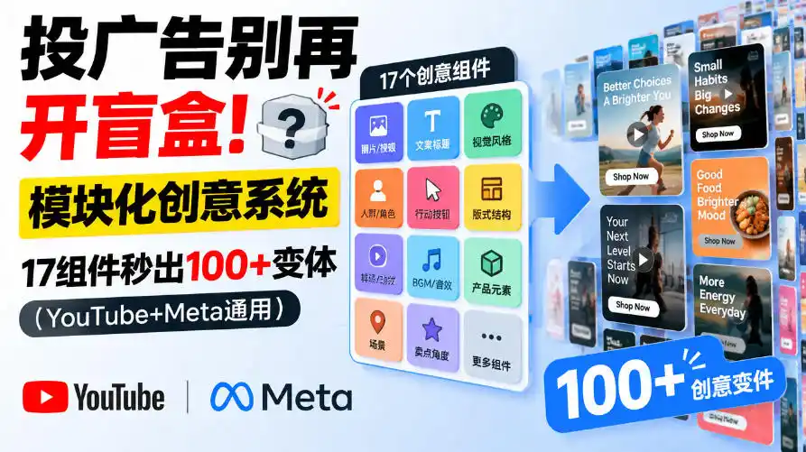 投广告别再开盲盒！模块化创意系统，17组件秒出100+变体(YouTube+Meta通用)【原创双语字幕】-百盟网