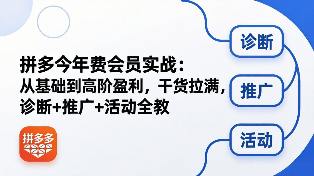 拼多多年费会员实战(更新26年5月15-百盟网