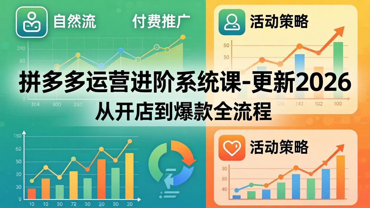 拼多多运营进阶系统课-更新2026：从开店到爆款全流程，自然流+付费推广+活动策略-百盟网