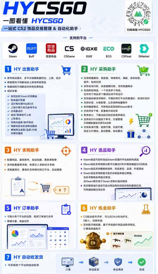 两款游戏全自动搬砖项目，无需人工操作，日入1k+，稳定持续收益，副业赚米必看【揭秘】-百盟网