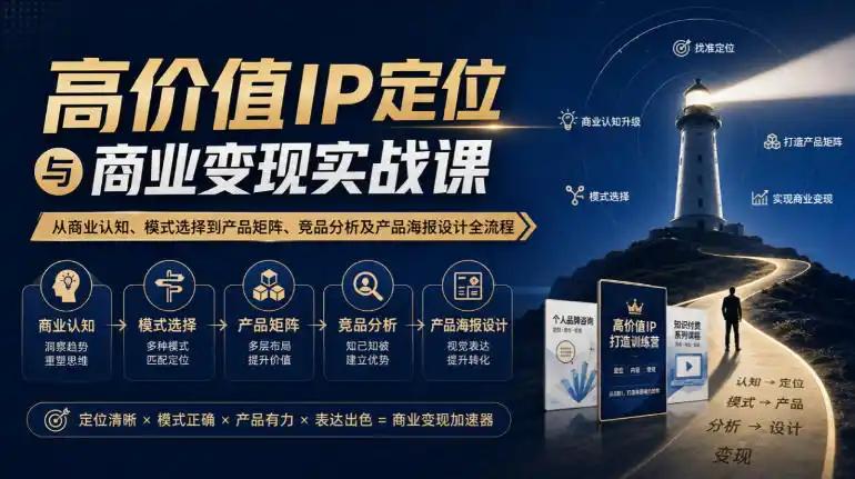 【无水印】高价值IP定位与商业变现实战课，从商业认知、模式选择到产品矩阵、竞品分析及产品海报设计全流程-百盟网