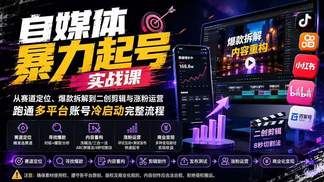 自媒体暴力起号实战课：从赛道定位、爆款拆解到二创剪辑与涨粉运营，跑通多平台账号冷启动完整流程-百盟网