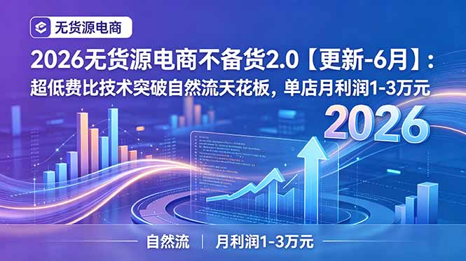 2026无货源电商不备货2.0【更新-6月】:超低费比技术突破自然流天花板,单店月利润1-3万元-百盟网