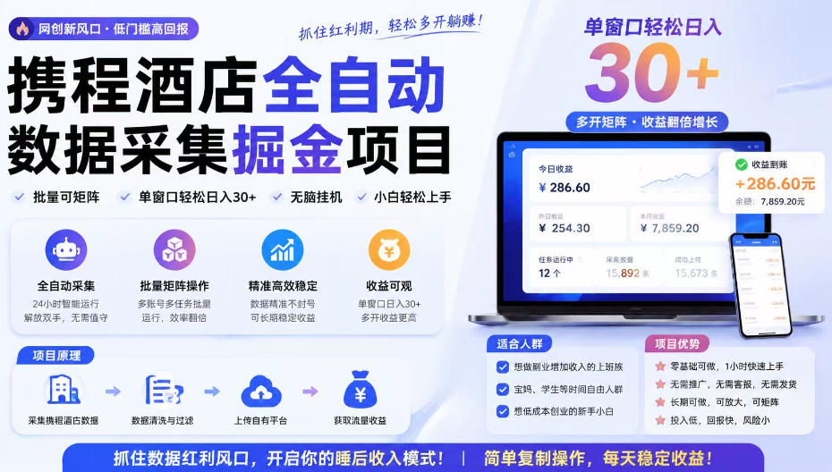 携程酒店全自动采集项目，全程自动浏览，可批量矩阵放大，单机日收300+【揭秘】-百盟网