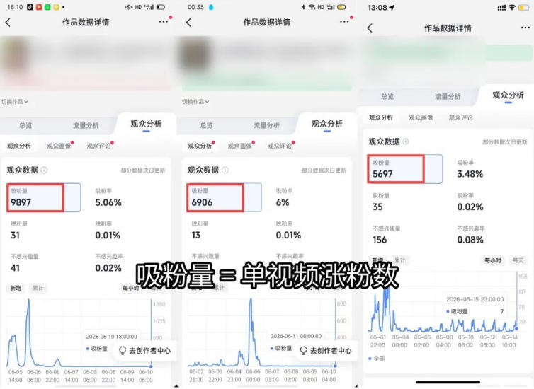 短视频矩阵起号涨粉变现训练营|多类目剪辑·矩阵起号·账号出售,0基础无露脸稳涨粉落地变现全课-更新-百盟网