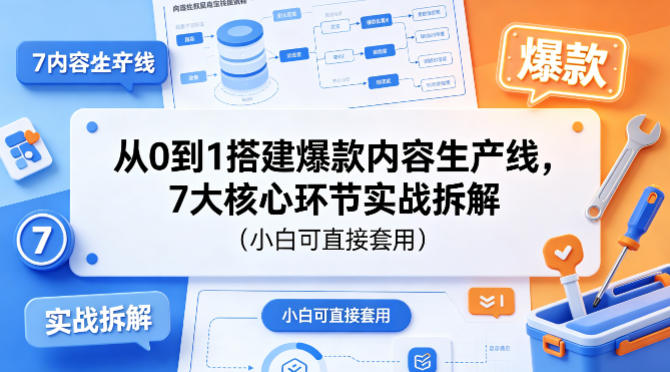 从0到1搭建爆款内容生产线,7大核心环节实战拆解(小白可直接套用)-百盟网