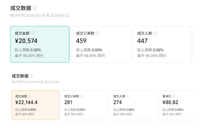 视频号AI图书带货训练营,不用露脸、不用直播、不用囤货发货,做好内容就行,一条爆款视频佣金8942-百盟网