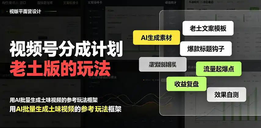 视频号分成计划老土版的玩法，流量爆炸，每天收益300+，纯靠AI生成，越土的玩法，越高级-百盟网