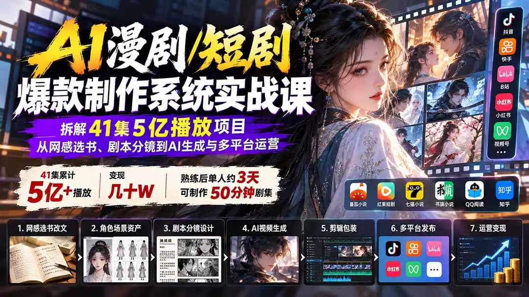 AI漫剧/短剧爆款制作系统实战课：拆解41集5亿播放项目，从网感选书、剧本分镜到AI生成与多平台运营-百盟网