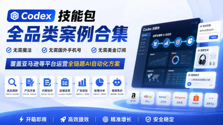 Codex技能包全品类案例合集,无需魔法、无需国外手机号、无需美金订阅,覆盖亚马逊等平台运营全链路AI自动化方案-百盟网
