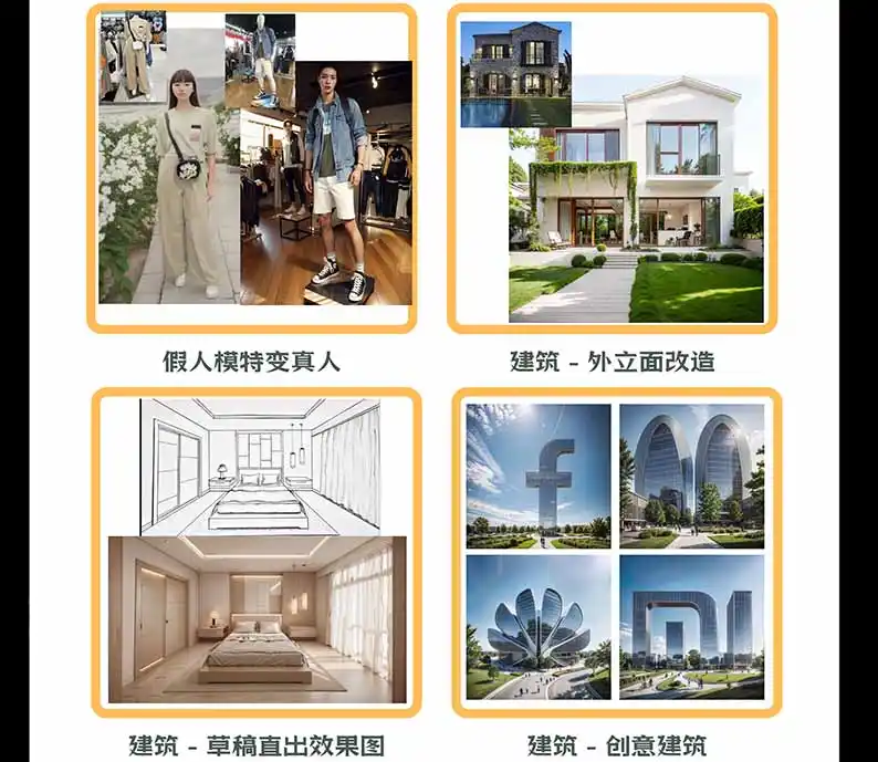 【无水印】AI商业视觉设计实战课：从SD基础部署到ComfyUI+Flux工作流，掌握摄影电商建筑AI创作