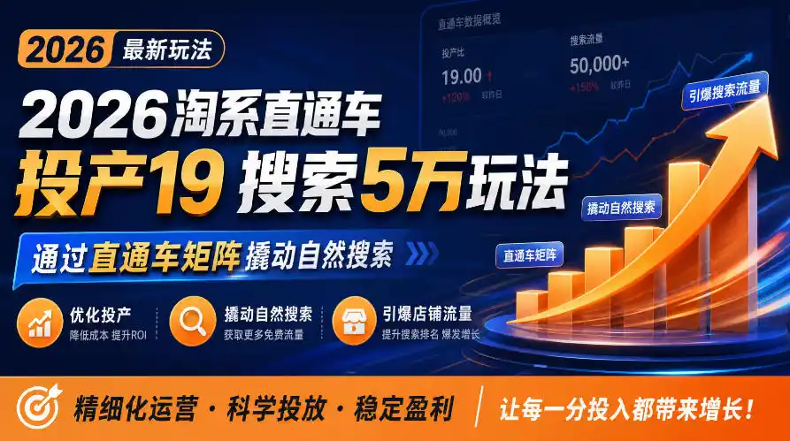 2026淘系直通车投产19搜索5万玩法,通过直通车矩阵撬动自然搜索,帮助商家优化投产,引爆店铺搜索流量-百盟网