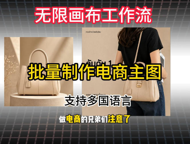 批量复刻电商爆款主图工作流搭建教学，批量下载，支持多国语言，不管是国内电商还是跨境店群都能用-百盟网