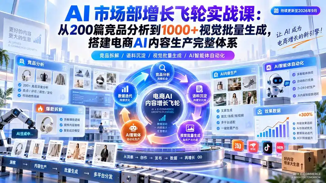 AI 市场部增长飞轮实战课：从200篇竞品分析到1000+视觉批量生成，搭建电商AI内容生产完整体系-百盟网