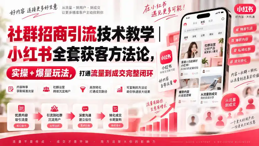 社群招商引流技术教学|小红书全套获客方法论,实操+爆量玩法,打通流量到成交完整闭环-百盟网