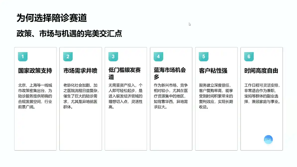 陪诊师获客实操培训课程-百盟网