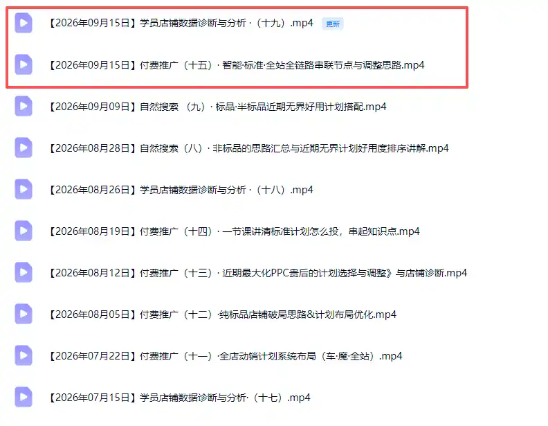 2026淘宝电商终局之战VIP课-更新1015:自然搜索+直通车+无界+精准人群,系统掌握测款动销与全店推广布局方法 2026淘宝电商终局之战VIP课-更新1015:自然搜索+直通车+无界+精准人群,系统掌握测款动销与全店推广布局方法
