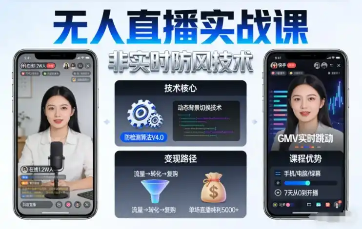 宝子哥无人直播实战课，非实时防风技术，聚焦抖音快手等平台直播带货，轻松开启直播变现之路(更新260913)-百盟网