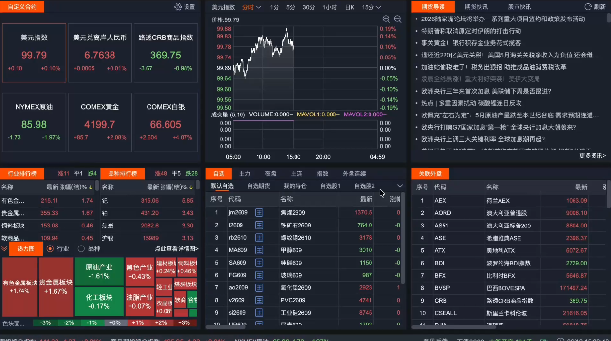 2026期货短线实战课(更新7月)-百盟网