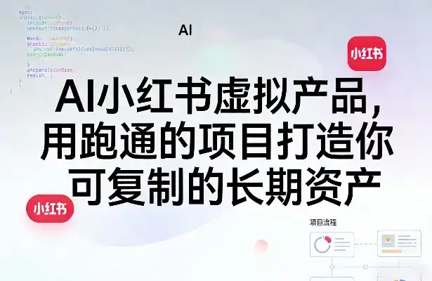 AI小红书虚拟产品,用跑通的项目打造你可复制的长期资产(更新0902)-百盟网
