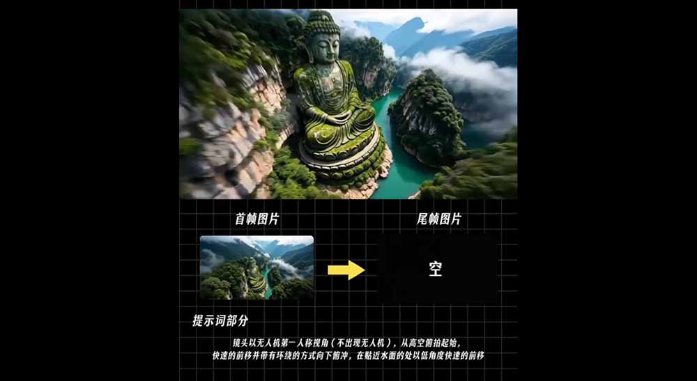 AI漫剧推广变现营,零成本拿下番茄小说官方授权,AI一键生成剧本分镜批量做爆款推文视频-百盟网
