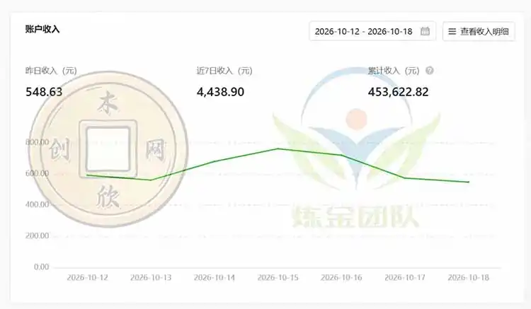 一部手机日入500+,微信小程序掘金计划,四种收入来源,长期稳定可靠-百盟网