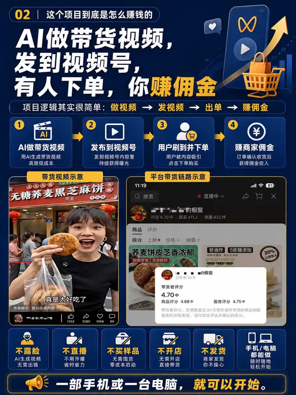 2026视频号AI爆品带货训练营-9月开课｜不露脸不直播，AI做视频发视频号，有人下单，你赚佣金，轻松单日佣金1000+
